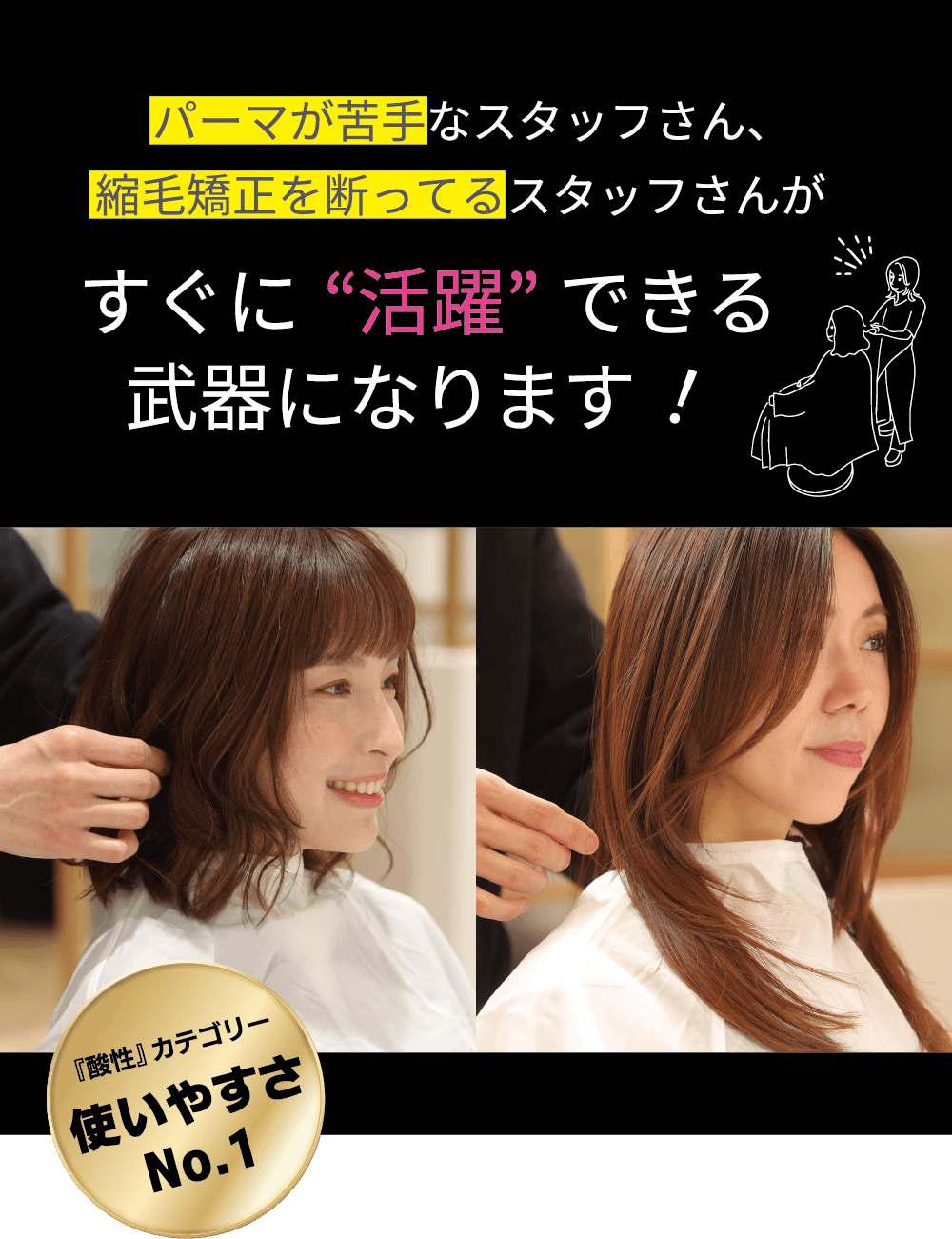 Perm's LABO(パームズラボ）LP